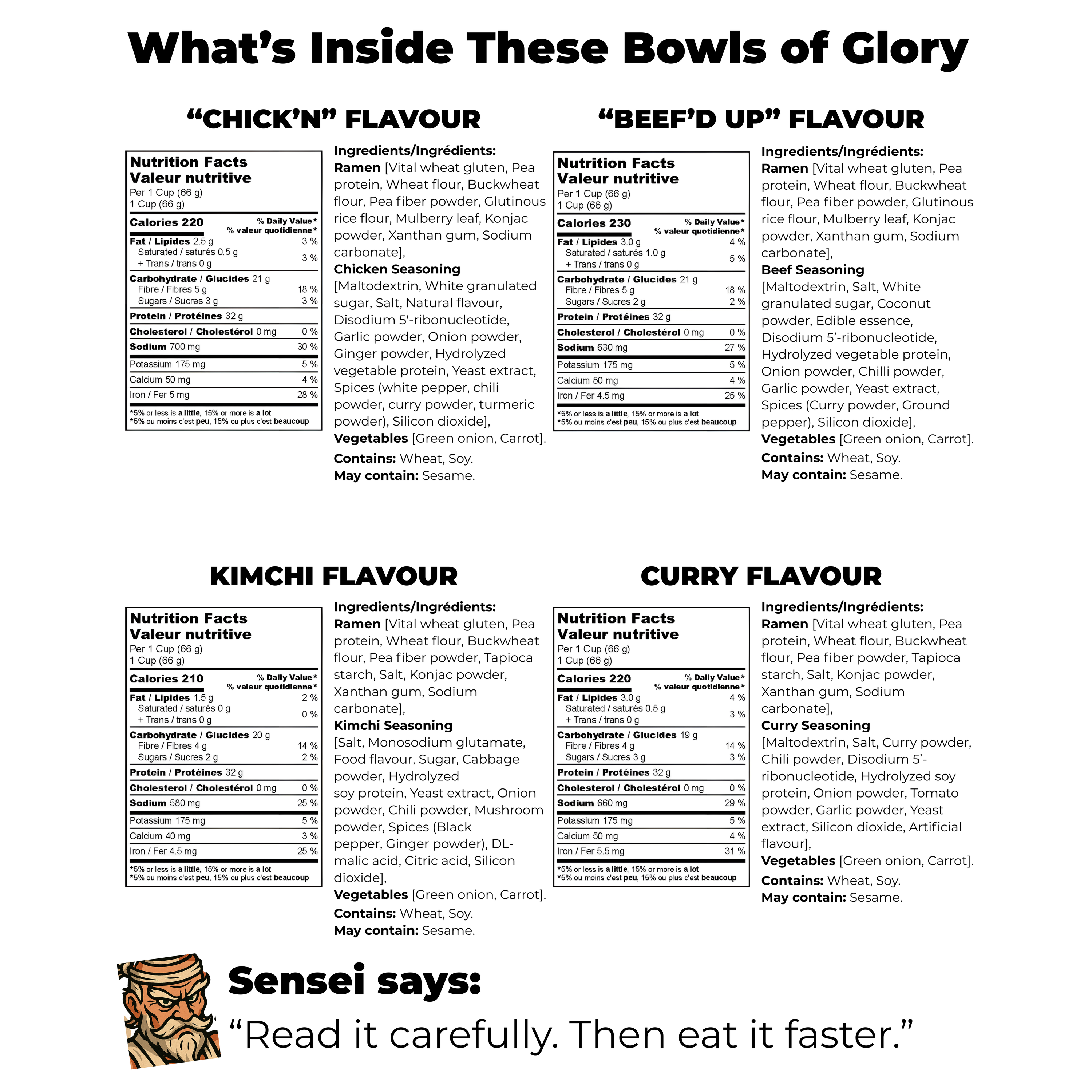 Mighty Ramen Variety Pack (12 Cups)